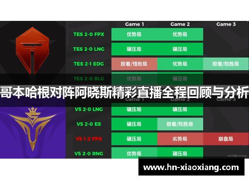 哥本哈根对阵阿晓斯精彩直播全程回顾与分析