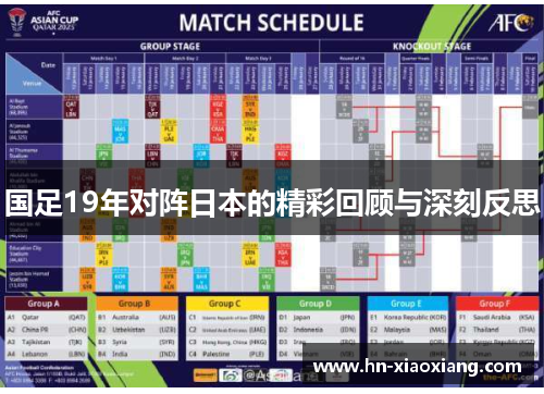 国足19年对阵日本的精彩回顾与深刻反思