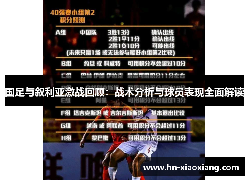 国足与叙利亚激战回顾：战术分析与球员表现全面解读